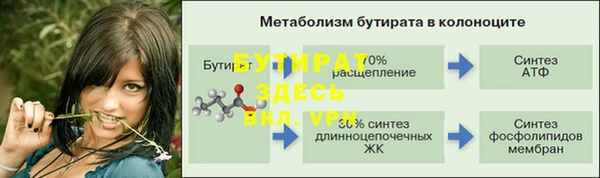 таблы Абинск